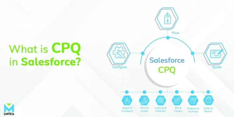 CPQ in Salesforce refers to Chief Product Officer; Salesforce CPQ is a tool for configuring, pricing, and quoting products.