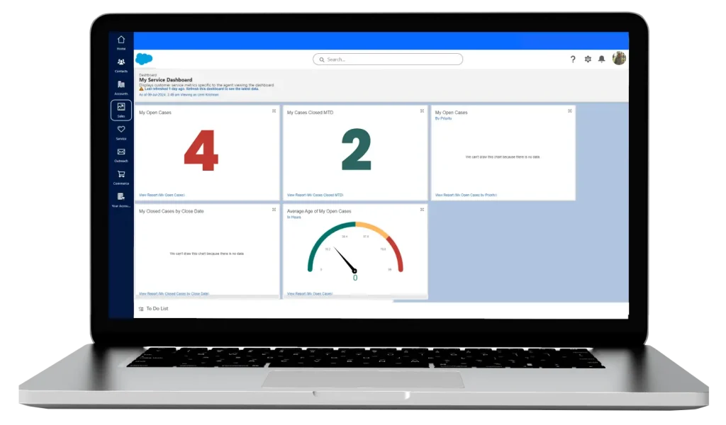 A dashboard showcasing various sales and service metrics in Salesforce CPQ.