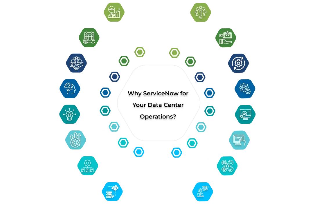 10+ LMTEQ’s ServiceNow Data Center Service capabilities are presented in a circular design.