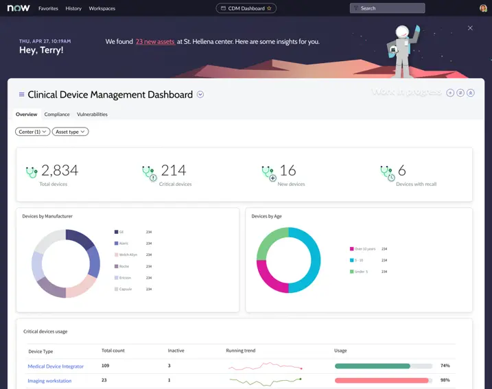 ServiceNow Clinical Device Management Dashboard showcasing the medical devices information.